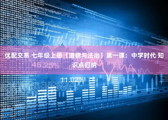 优配交易 七年级上册【道德与法治】第一课：中学时代 知识点归纳